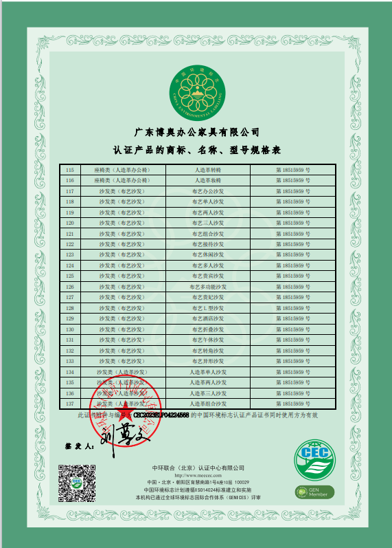 認證產品的商標、名稱、型號規格表5