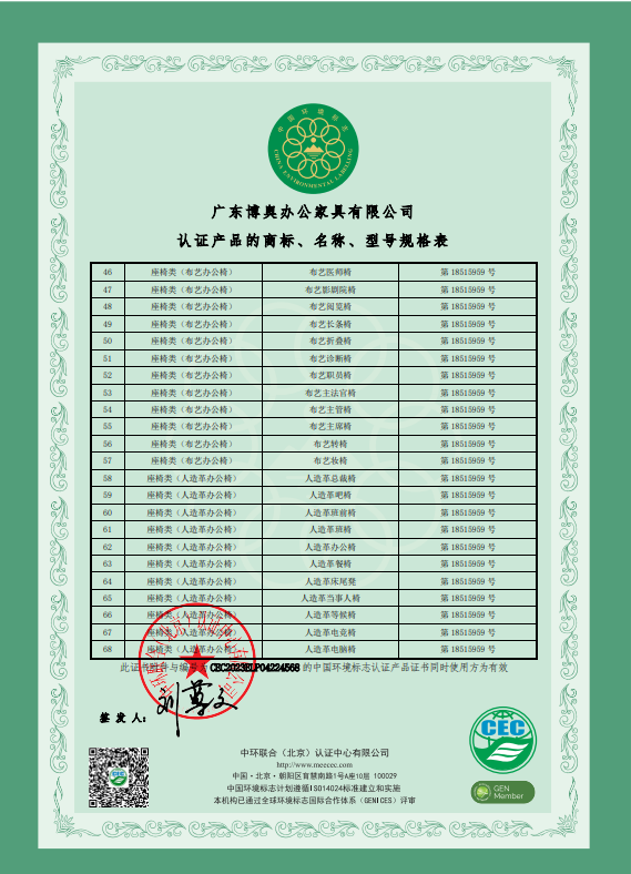 認證產品的商標、名稱、型號規格表2